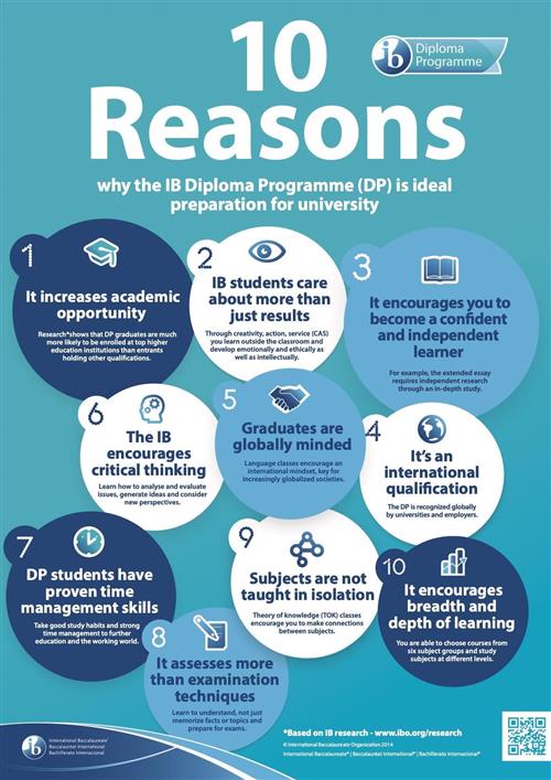 10 reasons