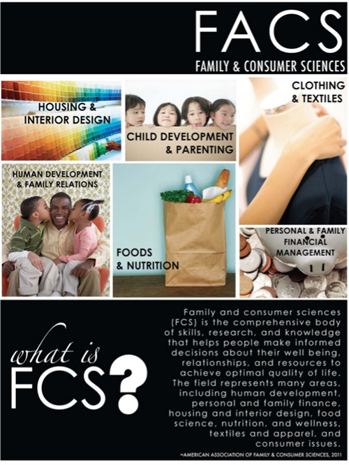FACS 